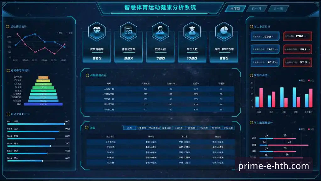 华体会体育APP v2.1.0版本发布：专业视角下的平台性能与用户体验最新分析