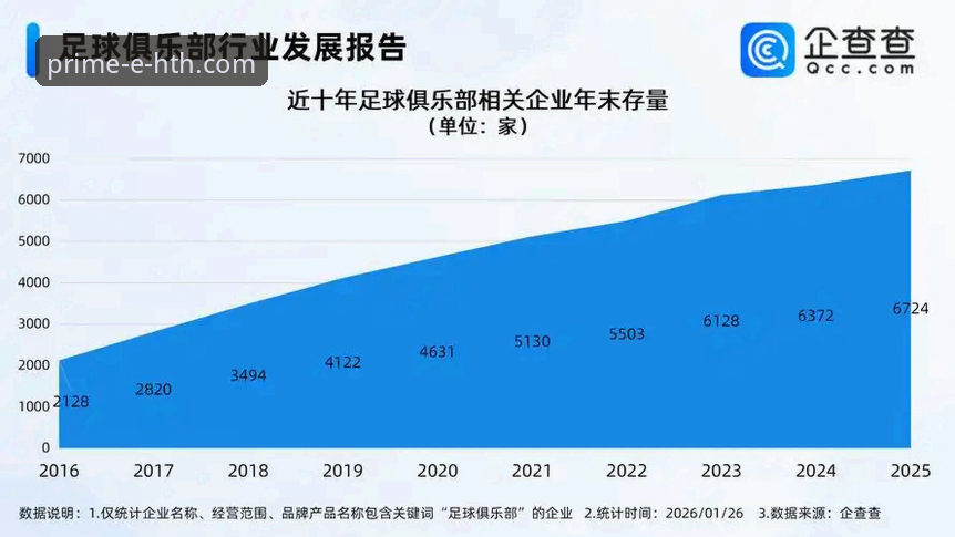 从恒大足球兴衰看企业体育投资的理性边界详解