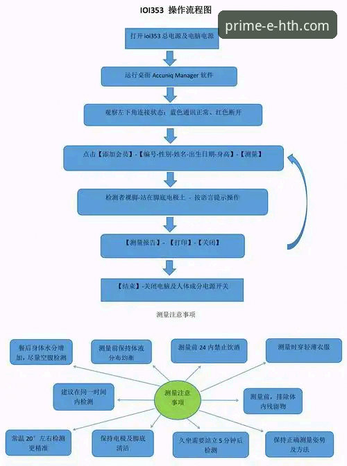 华体会体育APP下载安装全流程深度解析：从链接获取到账户安全防护